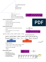 Introduction To Number Systems