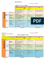 Répartition Annuelle 3ap - PDF Version 1