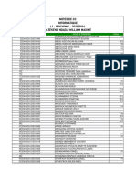 Notes CC L1 Biochimie Informatique BIO162