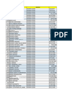 Data P 1 Jatim