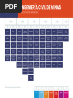 Malla Ingenieria C Minas 1