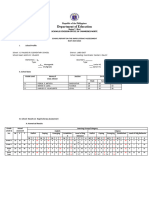 RLA School Results Pre Test