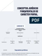 Lectura 8.1 Concpetos Jurídicos Fundamentales de Carácter Formal.