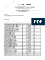 Price List Tinta Dan Toner CV. Kawan Pena