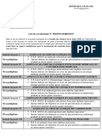 Recrutement Enseignants FSS-2017