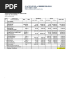 GPulilan CivilMechanicalElectrical