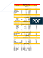 Entrep Costing Table