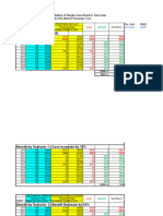 AC Eco Scenarios OK