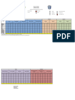 Labbs Form 2024 Name of Facilty Hiv 2