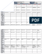 DLL All Subjects 2 q4 w1 d5