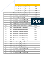 New Microsoft Office Excel Worksheet