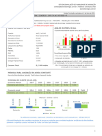 Simulação de Viabilidade - 29ABR2024