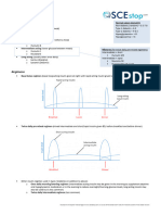 Insulin Prescribing