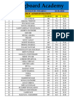 Springboard Academy: Ras Batch - 3years I 18-06-2024 Public Administration