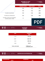 22.03.2023 Resumen Pilares Sobse