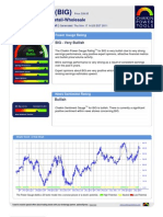 Stock Research Report For Yamana Gold Inc BIG As of 11/17/11 - Chaikin Power Tools