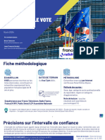 Ipsos Comprendre Le Vote Des Français 9 Juin 2024 20h