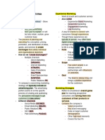 Midterm - Adprin Notes