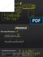 (Grammar Theory) Lecture - 7 Pronoun Part-1 @dev - Gagan