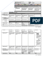 COOKERY 12 Q1W4 Daily-Lesson-Log-DLL