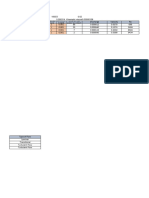 FM DYPIU CALCULATIONS - Practical