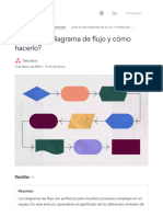 ¿Qué Es Un Diagrama de Flujo y Cómo Hacerlo - (2024) - Asana