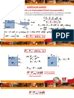 Estática de Fluidos (Parte 1)