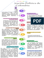 Constitución Política de Colombia