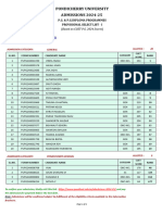 Pondicherry University ADMISSIONS 2024-25: 350 Master of Arts (Economics)