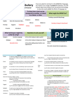 Analytical Vocabulary