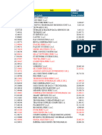 BP 2021-2024 Review