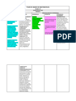 Plan de Grado de Matematicas 11