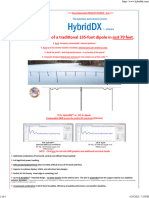 HybridDX Antenna