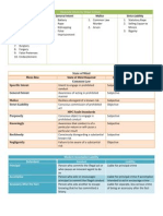 Crim Law Charts