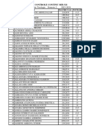 Resultats CC Bon