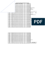 ItemAnalysis ScoreAnalysis MAPEH10