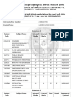 Affan Back VTU Result 2023