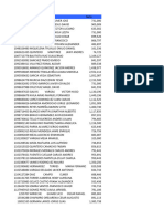 Nomina para Pagar Iiq Marzo 2024