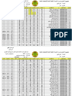 2017 - ثانوية ورقة بن نوفل للبنات