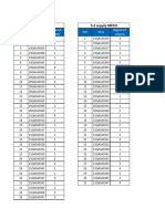 B.tech 3RD Yr Supply Paid List 22.7.24