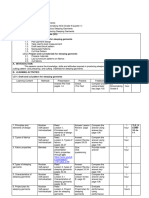 Session Plan G-9 Quarter 1