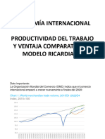 Productividad y Ventaja Comparativa