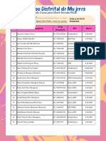 Segunda Cuota - Tadó Chocó - Congreso Distrital