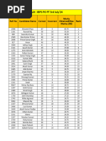 IBPS PO PT 3rd July'24