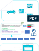 Manual Chubb Auto y Pyme Malla de Certificación 2