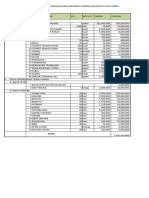 Rab Proposal Peternakan