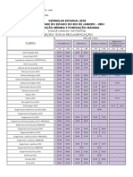 15 2018 Pontuacao Minima Maxima Matriculados Uerj