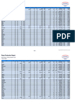 Domestic Market 030921