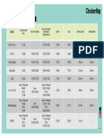 CF23 ParkStage StageTimings Sat4March