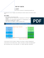 3.OSI Model TCPSuite